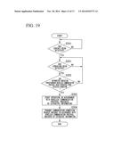 WIRELESS COMMUNICATION NETWORK CONSTRUCTION TERMINAL, WIRELESS     COMMUNICATION NETWORK PARTICIPATION TERMINAL, WIRELESS COMMUNICATION     SYSTEM, AND WIRELESS COMMUNICATION METHOD diagram and image