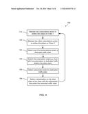 QUAD SIM FUNCTIONALITY FOR A DUAL ACTIVE MOBILE DEVICE diagram and image