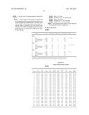 METHODS AND COMPOSITIONS FOR DETECTING FUNGI AND MYCOTOXINS diagram and image