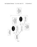 METHODS AND KITS FOR DIAGNOSING LATENT TUBERCULOSIS INFECTION diagram and image