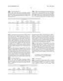 COMPOSITIONS AND METHODS FOR MINIMALLY-INVASIVE SYSTEMIC DELIVERY OF     PROTEINS INCLUDING TGF-BETA SUPERFAMILY MEMBERS diagram and image