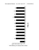 Anti-depression Compounds diagram and image