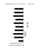 Anti-depression Compounds diagram and image