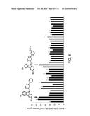 Anti-depression Compounds diagram and image