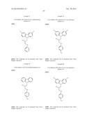 Anti-depression Compounds diagram and image