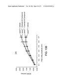 Anti-depression Compounds diagram and image