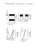 Anti-depression Compounds diagram and image