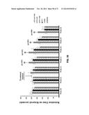 Anti-depression Compounds diagram and image