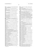 Anti-depression Compounds diagram and image