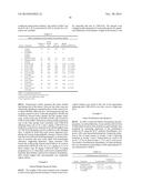 Progesterone Antagonists such as CDB-4124 in the Treatment of Breast     Cancer diagram and image