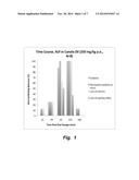 EDIBLE OILS TO ENHANCE DELIVERY OF ORALLY ADMINISTERED STEROIDS diagram and image