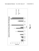 EDIBLE OILS TO ENHANCE DELIVERY OF ORALLY ADMINISTERED STEROIDS diagram and image