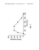 EDIBLE OILS TO ENHANCE DELIVERY OF ORALLY ADMINISTERED STEROIDS diagram and image