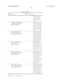 N-Link Hydroxamic Acid Derivatives Useful As Antibacterial Agents diagram and image