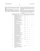 N-Link Hydroxamic Acid Derivatives Useful As Antibacterial Agents diagram and image