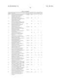 N-Link Hydroxamic Acid Derivatives Useful As Antibacterial Agents diagram and image