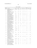 N-Link Hydroxamic Acid Derivatives Useful As Antibacterial Agents diagram and image