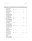 N-Link Hydroxamic Acid Derivatives Useful As Antibacterial Agents diagram and image