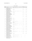 N-Link Hydroxamic Acid Derivatives Useful As Antibacterial Agents diagram and image