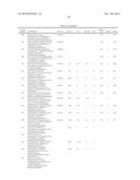 N-Link Hydroxamic Acid Derivatives Useful As Antibacterial Agents diagram and image