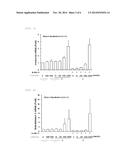 Skin barrier function improving agent diagram and image