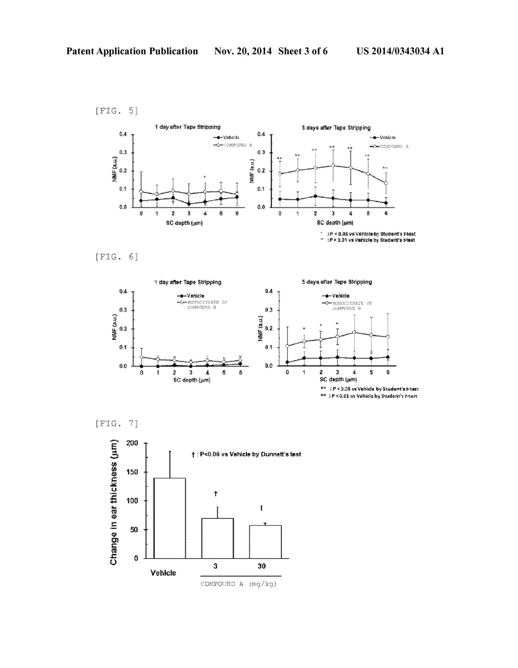 Skin barrier function improving agent - diagram, schematic, and image 04