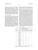 NICOTINE RECEPTOR TARGETED COMPOUNDS AND COMPOSITIONS diagram and image