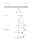 PRODRUGS OF D-ISOGLUTAMYL-[D/L]-TRYPTOPHAN diagram and image