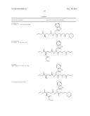 PRODRUGS OF D-ISOGLUTAMYL-[D/L]-TRYPTOPHAN diagram and image