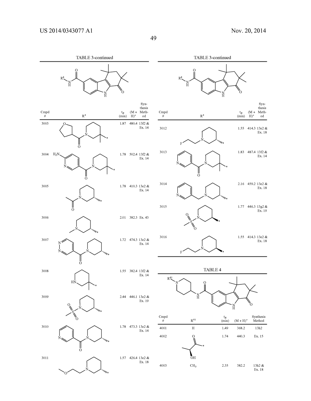 HEPATITIS C INHIBITOR COMPOUNDS - diagram, schematic, and image 50