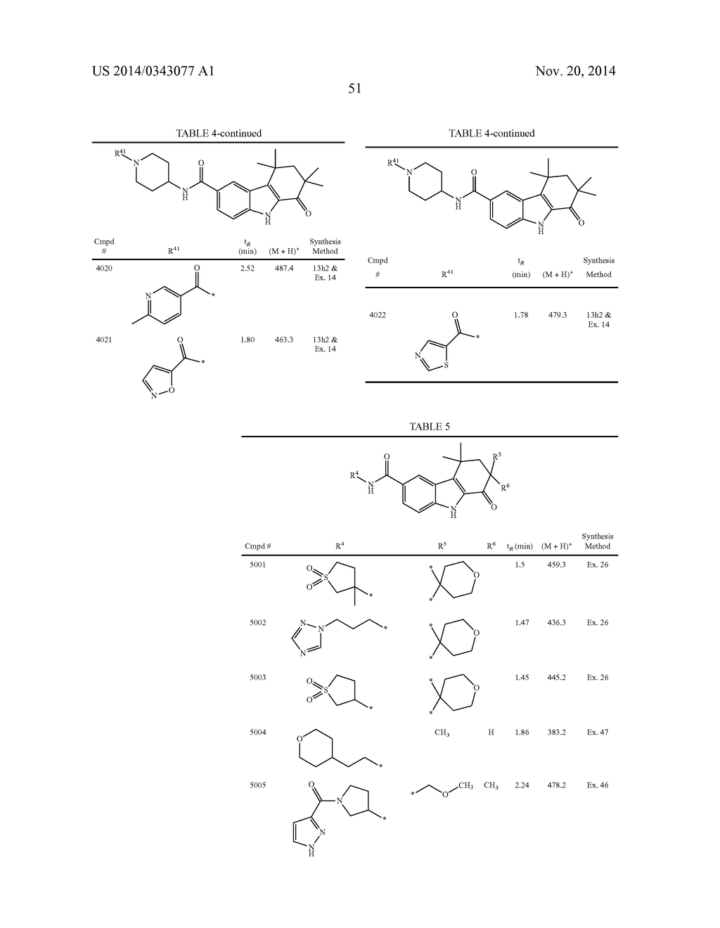 HEPATITIS C INHIBITOR COMPOUNDS - diagram, schematic, and image 52
