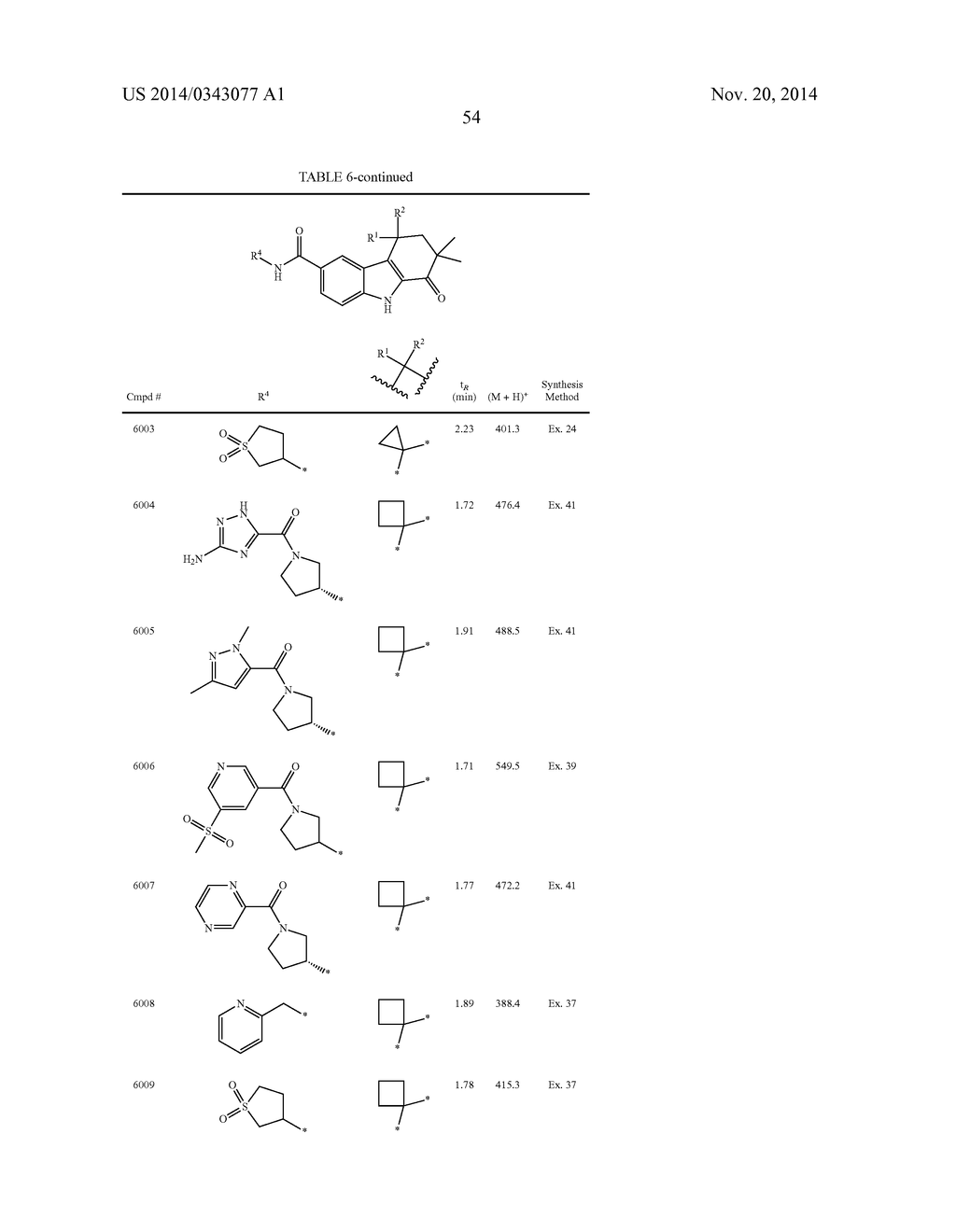 HEPATITIS C INHIBITOR COMPOUNDS - diagram, schematic, and image 55