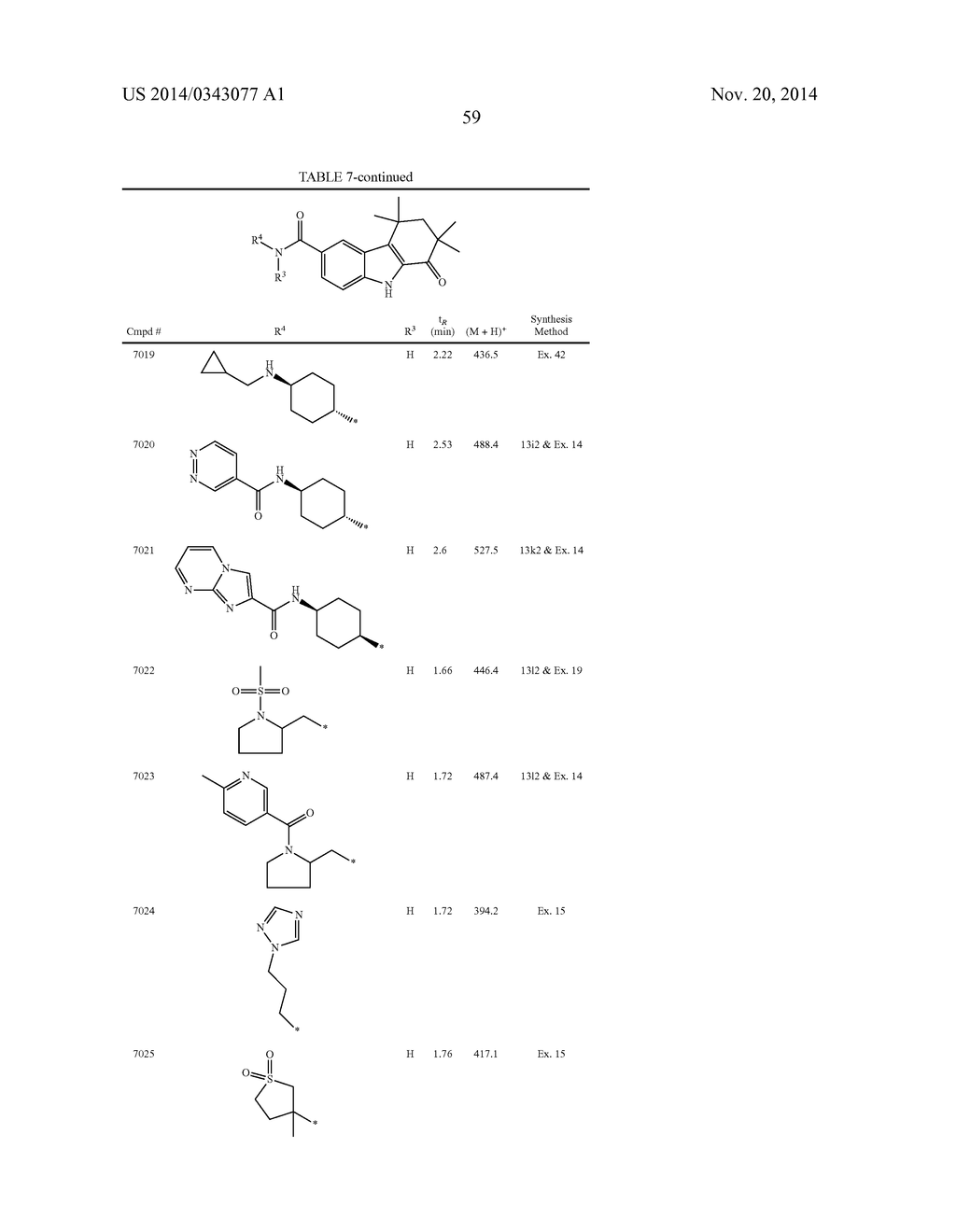 HEPATITIS C INHIBITOR COMPOUNDS - diagram, schematic, and image 60