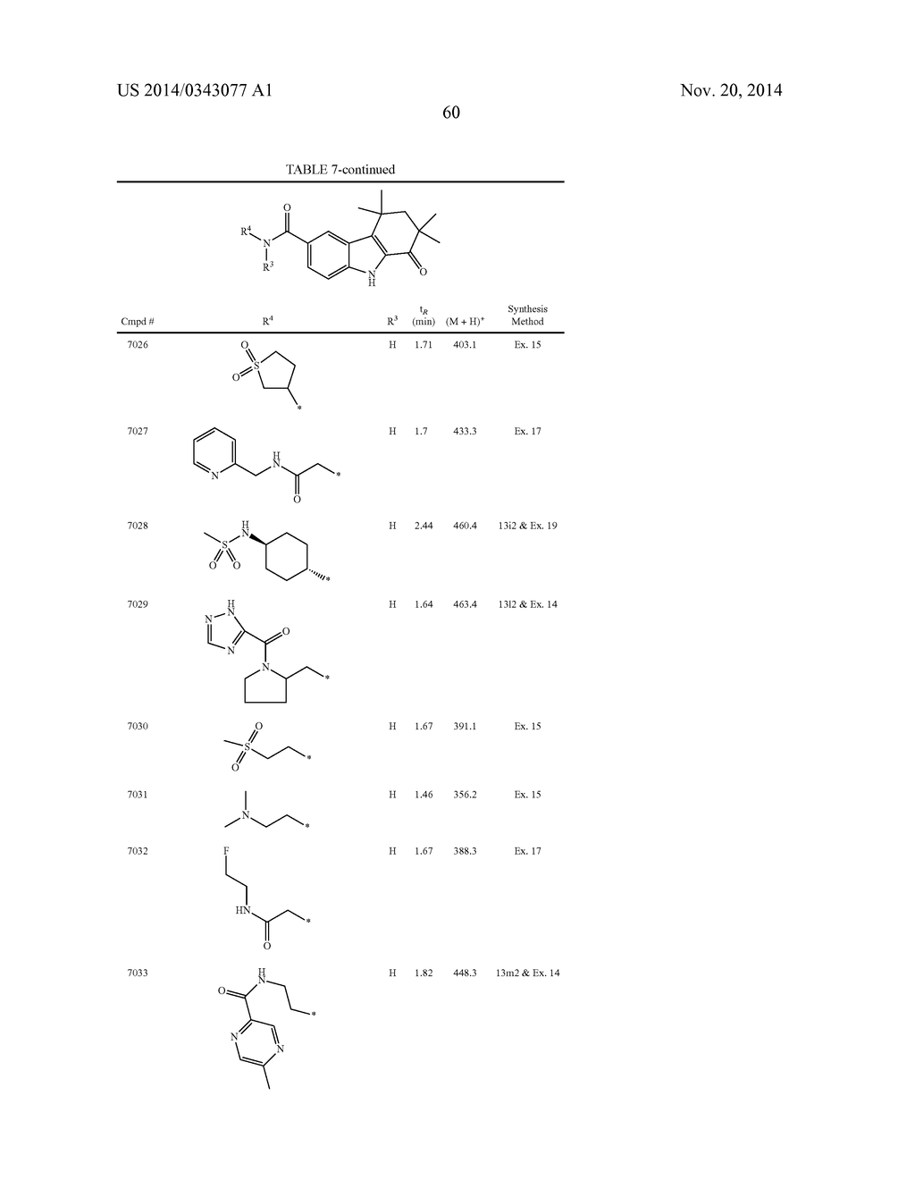 HEPATITIS C INHIBITOR COMPOUNDS - diagram, schematic, and image 61