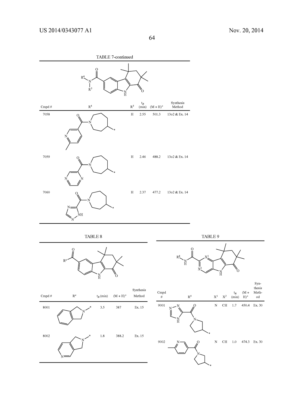 HEPATITIS C INHIBITOR COMPOUNDS - diagram, schematic, and image 65