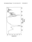 Crystalline Forms of     4-Methyl-N-[3-(4-methyl-imidazol-1-yl)-5-trifluoromethyl-phenyl]-3-(4-pyr-    idin-3-yl-pyrimidin-2-ylamino)-benzamide diagram and image