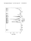 Crystalline Forms of     4-Methyl-N-[3-(4-methyl-imidazol-1-yl)-5-trifluoromethyl-phenyl]-3-(4-pyr-    idin-3-yl-pyrimidin-2-ylamino)-benzamide diagram and image