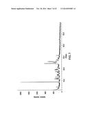 Crystalline Forms of     4-Methyl-N-[3-(4-methyl-imidazol-1-yl)-5-trifluoromethyl-phenyl]-3-(4-pyr-    idin-3-yl-pyrimidin-2-ylamino)-benzamide diagram and image