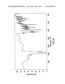 Crystalline Forms of     4-Methyl-N-[3-(4-methyl-imidazol-1-yl)-5-trifluoromethyl-phenyl]-3-(4-pyr-    idin-3-yl-pyrimidin-2-ylamino)-benzamide diagram and image