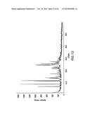 Crystalline Forms of     4-Methyl-N-[3-(4-methyl-imidazol-1-yl)-5-trifluoromethyl-phenyl]-3-(4-pyr-    idin-3-yl-pyrimidin-2-ylamino)-benzamide diagram and image