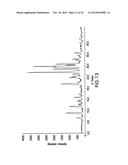 Crystalline Forms of     4-Methyl-N-[3-(4-methyl-imidazol-1-yl)-5-trifluoromethyl-phenyl]-3-(4-pyr-    idin-3-yl-pyrimidin-2-ylamino)-benzamide diagram and image