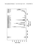 Crystalline Forms of     4-Methyl-N-[3-(4-methyl-imidazol-1-yl)-5-trifluoromethyl-phenyl]-3-(4-pyr-    idin-3-yl-pyrimidin-2-ylamino)-benzamide diagram and image