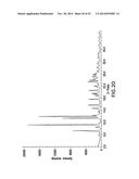 Crystalline Forms of     4-Methyl-N-[3-(4-methyl-imidazol-1-yl)-5-trifluoromethyl-phenyl]-3-(4-pyr-    idin-3-yl-pyrimidin-2-ylamino)-benzamide diagram and image