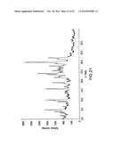 Crystalline Forms of     4-Methyl-N-[3-(4-methyl-imidazol-1-yl)-5-trifluoromethyl-phenyl]-3-(4-pyr-    idin-3-yl-pyrimidin-2-ylamino)-benzamide diagram and image