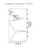 Crystalline Forms of     4-Methyl-N-[3-(4-methyl-imidazol-1-yl)-5-trifluoromethyl-phenyl]-3-(4-pyr-    idin-3-yl-pyrimidin-2-ylamino)-benzamide diagram and image