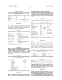 Crystalline Forms of     4-Methyl-N-[3-(4-methyl-imidazol-1-yl)-5-trifluoromethyl-phenyl]-3-(4-pyr-    idin-3-yl-pyrimidin-2-ylamino)-benzamide diagram and image