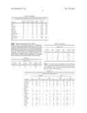 METHODS AND PRODUCTS TO DIAGNOSE AND TREAT HEATINESS diagram and image