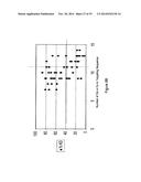 Micro-RNA Scaffolds, Non-naturally Occurring Micro-RNAs, and Methods for     Optimizing Non-naturally Occurring Micro-RNAs diagram and image