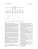 Agent for Preventing and/or Treating Veisalgia diagram and image