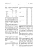 QUAT CLEANER WITH GLYCERIN ETHER ETHOXYLATES diagram and image